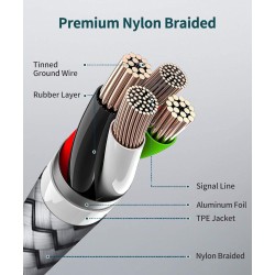 Wayona Type C To Type C Fast Charging Cable 65W/3.25A Usb C Nylon Braided Cord Compatible For Smartphone (Samsung Galaxy S22 S21 S20 Fe S10 M33 M51 M31 A73 A51 Note 20 10/Note 20 10 Plus) (1M, Grey) Wayona Type C To Type C Fast Charging Cable 65W/3.25A Usb C Nylon Braided Cord Compatible For Smartphone (Samsung Galaxy S22 S21 S20 Fe S10 M33 M51 M31 A73 A51 Note 20 10/Note 20 10 Plus) (1M, Grey)