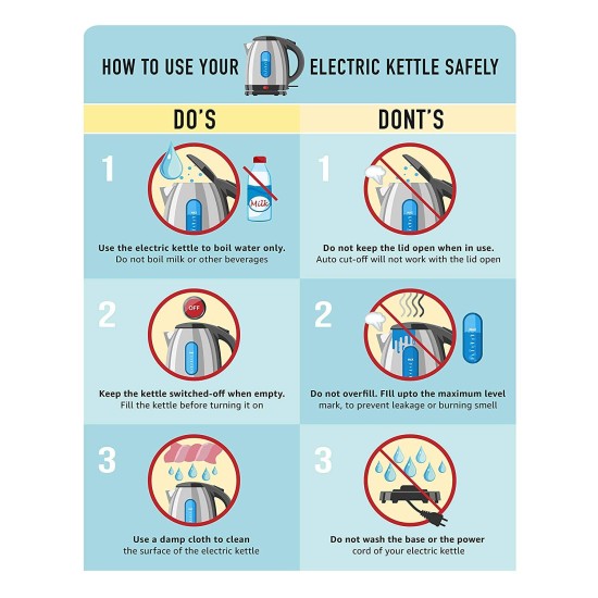 Havells Electric Kettle Aqua Plus 1250 Watts 1.2 liters , Double Layered Cool Touch Outer Body | 304 Rust Resistant SS Inner Body with Auto Shut Off | Wider Mouth | 2 Yr Manufacturer Warranty (Black) Havells Electric Kettle Aqua Plus 1250 Watts 1.2 liters , Double Layered Cool Touch Outer Body | 304 Rust Resistant SS Inner Body with Auto Shut Off | Wider Mouth | 2 Yr Manufacturer Warranty (Black)