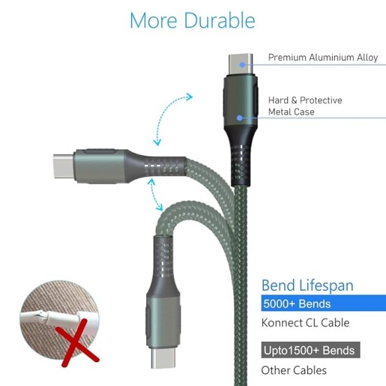 Portronics Konnect CL 20W POR-1067 Type-C to 8 Pin USB 1.2M Cable With Power Delivery & 3A Quick Charge Support, Nylon Braided For All Type-C and 8 Pin Devices, Green