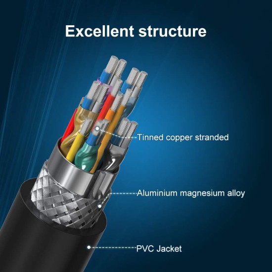 8K HDMI Cable 6.6 Feet, CableCreation Ultra High Speed HDMI to HDMI Cable 48Gbps, 8K@60Hz 4K@120Hz, HDCP 2.2, eARC Compatible with PS5, PS4, Xbox One/Xbox Series X, QLED TV, Roku TV, DVD, Projector, Gray 8K HDMI Cable 6.6 Feet, CableCreation Ultra High Speed HDMI to HDMI Cable 48Gbps, 8K@60Hz 4K@120Hz, HDCP 2.2, eARC Compatible with PS5, PS4, Xbox One/Xbox Series X, QLED TV, Roku TV, DVD, Projector, Gray