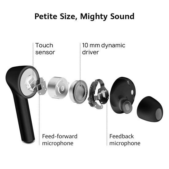 Huawei Freebuds 3I Bluetooth Truly Wireless In Ear Earbuds With Mic (Black) Huawei Freebuds 3I Bluetooth Truly Wireless In Ear Earbuds With Mic (Black)