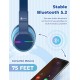iClever Bluetooth Headphones with Mic, Headphones for Kids with 74/85/94dB Volume Limited Over The Ear Headset, 40H Playtime, Bluetooth 5.0, BTH12 Headphones for Boys Children Headphones, Blue iClever Bluetooth Headphones with Mic, Headphones for Kids with 74/85/94dB Volume Limited Over The Ear Headset, 40H Playtime, Bluetooth 5.0, BTH12 Headphones for Boys Children Headphones, Blue