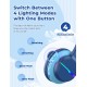 iClever Bluetooth Headphones with Mic, Headphones for Kids with 74/85/94dB Volume Limited Over The Ear Headset, 40H Playtime, Bluetooth 5.0, BTH12 Headphones for Boys Children Headphones, Blue iClever Bluetooth Headphones with Mic, Headphones for Kids with 74/85/94dB Volume Limited Over The Ear Headset, 40H Playtime, Bluetooth 5.0, BTH12 Headphones for Boys Children Headphones, Blue