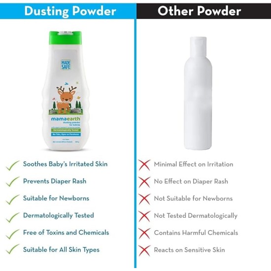 Mamaearth Dusting Power For Babies - 300 g | Infused with Organic Oatmeal and Arrowroot Powder | Calms and Relaxes Skin, Prevents Diaper Rash, Dermatologically Tested, Free From Talc and Parabens Mamaearth Dusting Power For Babies - 300 g | Infused with Organic Oatmeal and Arrowroot Powder | Calms and Relaxes Skin, Prevents Diaper Rash, Dermatologically Tested, Free From Talc and Parabens