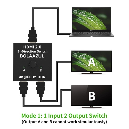 HDMI Switch Splitter 4K@60Hz, BolAAzuL Bi-Directional HDMI 2.0 Splitter Switcher 1 in 2 Out/2 in 1 Out HDMI Switch 2 Port Display Selector (2 x 1/1 x 2) 4K 3D HD 1080P for PS4,PC,Apple TV etc HDMI Switch Splitter 4K@60Hz, BolAAzuL Bi-Directional HDMI 2.0 Splitter Switcher 1 in 2 Out/2 in 1 Out HDMI Switch 2 Port Display Selector (2 x 1/1 x 2) 4K 3D HD 1080P for PS4,PC,Apple TV etc