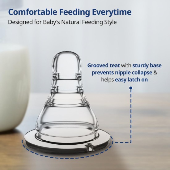 LuvLap Anti-Colic Essential Teat/Nipple for Slim Neck Bottle,4Pcs Variable Flow, 9M+, Made of Soft & Flexible Silicone, Mimics Breastfeeding, Leak Proof, Bpa Free, Comes with Sturdy Base