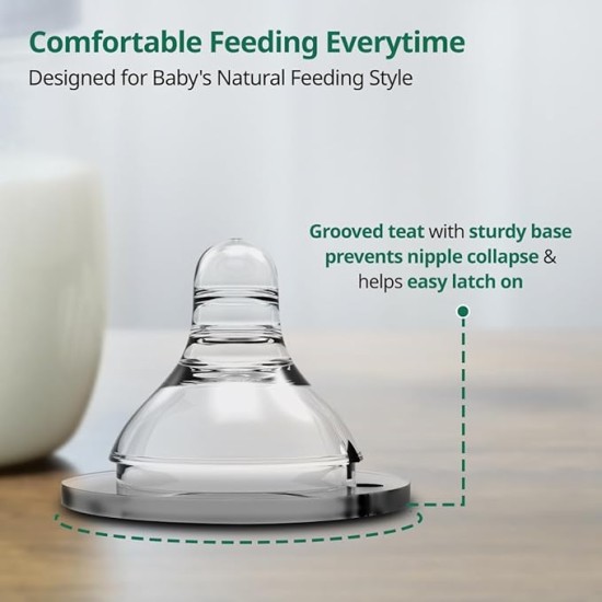 LuvLap Anti-Colic Natura Flo Teat/Nipple for Wide Neck Bottle,4pcs Slow Flow, 0m+, Made of Soft & Flexible Silicone, Ergonomic shape, Mimics breastfeeding, leak proof, BPA Free, comes with sturdy base