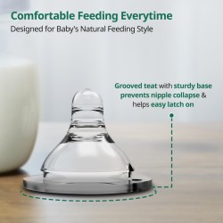 LuvLap Anti-Colic Natura Flo Teat/Nipple for Wide Neck Bottle,4pcs Fast Flow, 6m+, Made of Soft & Flexible Silicone, Ergonomic shape, Mimics breastfeeding, leak proof, BPA Free, comes with sturdy base