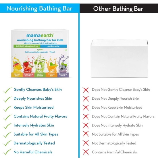Mamaearth Fruit based Nourishing Clear Bathing Bar Baby Antibacterial Soap with Glycerine,SLS & paraben Free, For 2+ years age Kids – 75g x 5 Mamaearth Fruit based Nourishing Clear Bathing Bar Baby Antibacterial Soap with Glycerine,SLS & paraben Free, For 2+ years age Kids – 75g x 5