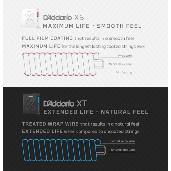 D'Addario XS Acoustic Guitar coated Strings Phosphor Bronze, Custom Light, 11-52 (XSAPB1152)