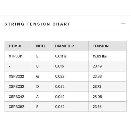 D'Addario XS Acoustic Guitar coated Strings Phosphor Bronze, Custom Light, 11-52 (XSAPB1152)