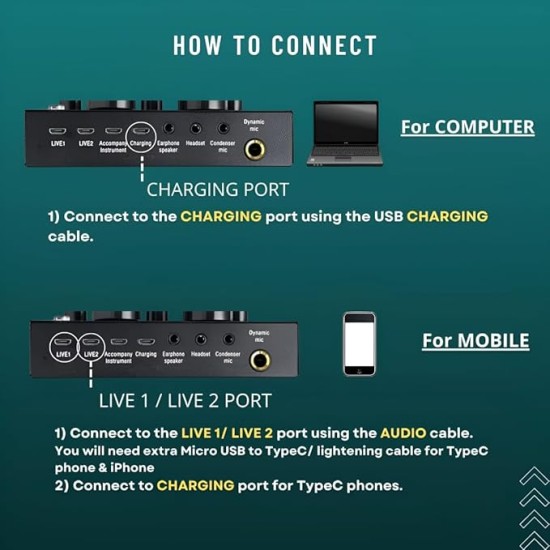 Powerpak V8 Portable Audio Mixer Interface, Bluetooth Sound Card for Live Streaming, Recording, Podcast,Voice Change/Karaoke/Gaming/Singing with Sound Effects, 3.5mm Mic Jack for Guitar