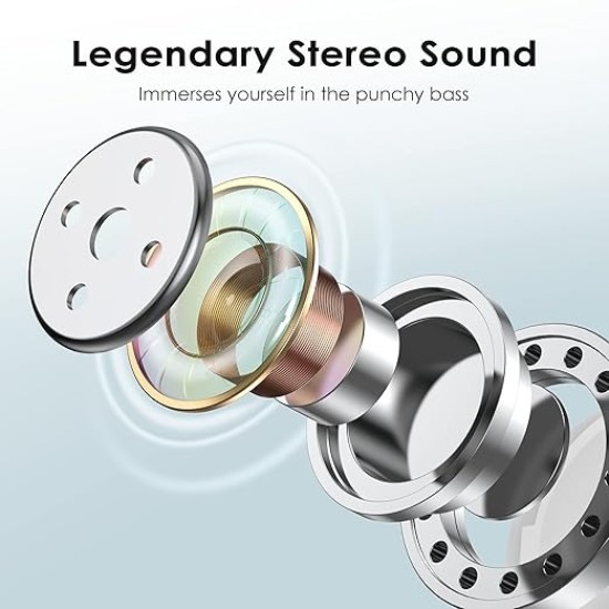 Oraimo in-Ear Wired Earphones | 1.2m Cable | 3.5mm Jack | Airing Design (White Color)