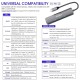 Verilux� USB C Hub, 5 in 1 Portable Aluminum Multiport Adapter Type C Hub with 4K HDMI Output, USB 2.0/3.0 Ports,USB C 100W PD, Compatible with,MacBook Pro/Air/ipad Pro 2018,More USB C Devices