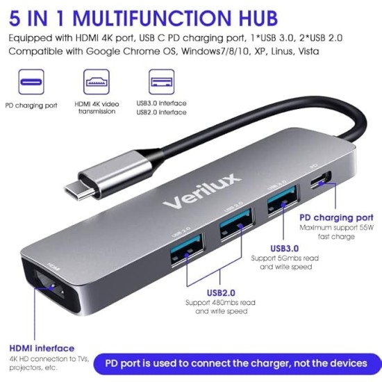 Verilux� USB C Hub, 5 in 1 Portable Aluminum Multiport Adapter Type C Hub with 4K HDMI Output, USB 2.0/3.0 Ports,USB C 100W PD, Compatible with,MacBook Pro/Air/ipad Pro 2018,More USB C Devices