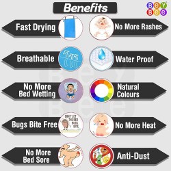 BeyBee Instadry Anti-Piling Fleece Extra Absorbent Quick Dry Sheet for New Born Babies, Cotton Bed Protector Mattress, Reusable Waterproof Baby Cot Sheet for Toddler Infant, Small Size 50x70cm, Grey BeyBee Instadry Anti-Piling Fleece Extra Absorbent Quick Dry Sheet for New Born Babies, Cotton Bed Protector Mattress, Reusable Waterproof Baby Cot Sheet for Toddler Infant, Small Size 50x70cm, Grey