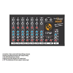 Studiomaster Mini 8 Built-in echo/delay processor with unique E-delay