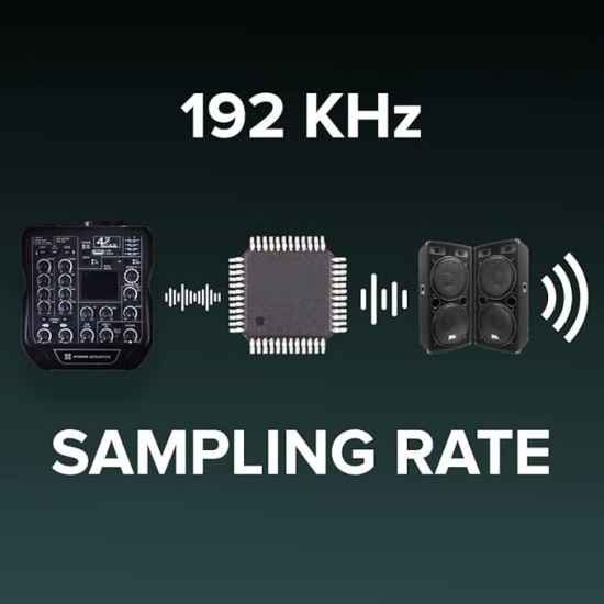 Xtreme Acoustics XAMX42 4 Channel Audio Mixer Interface with 192Khz Sampling Rate, Dual Track Recording, MP3 Input and 24Bit DSP FX Processor for Studio Youtube Recording, DJ Mixing, Karaoke Singing