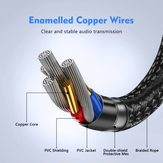 Kinsound Headphone Splitter, 3.5mm TRRS Stereo Adapter Dual Headphone Auxiliary Splitter Support Mic & Audio Compatible with Smartphone, Tablet, Laptop