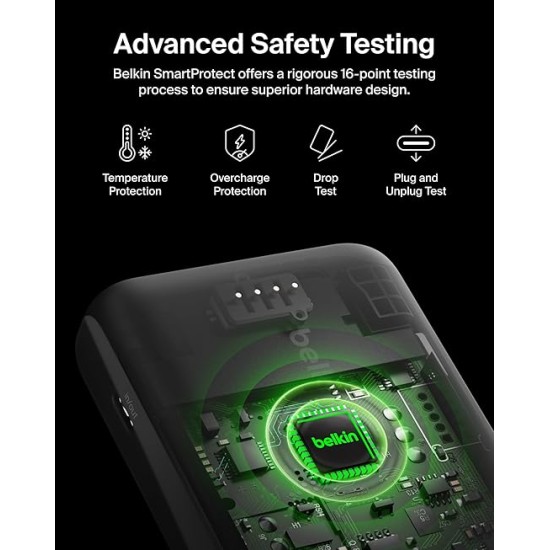 Belkin 20000 mAh Power Bank | Super Fast Charging | USB-C PD Port | 15W Charging for iPhone Series (16, 16 Pro Max), Samsung Galaxy, Google Pixel & More | 2 Years Warranty | Blue