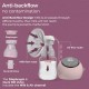 Luvlap Adore Electric Breast Pump, 2 Phase Pumping of Stimulation & Expression, 2pcs Breast pads free, Soft & Gentle, BPA Free, Run on Direct Power, No Battery Luvlap Adore Electric Breast Pump, 2 Phase Pumping of Stimulation & Expression, 2pcs Breast pads free, Soft & Gentle, BPA Free, Run on Direct Power, No Battery
