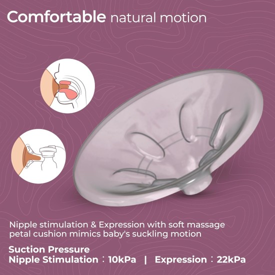 Luvlap Adore Electric Breast Pump, 2 Phase Pumping of Stimulation & Expression, 2pcs Breast pads free, Soft & Gentle, BPA Free, Run on Direct Power, No Battery Luvlap Adore Electric Breast Pump, 2 Phase Pumping of Stimulation & Expression, 2pcs Breast pads free, Soft & Gentle, BPA Free, Run on Direct Power, No Battery