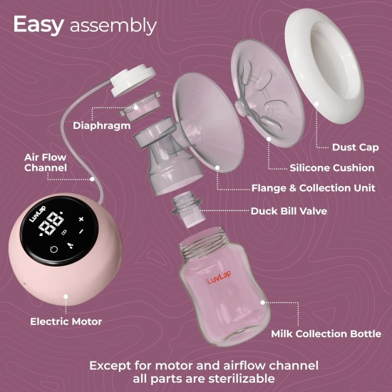 Luvlap Adore Electric Breast Pump, 2 Phase Pumping of Stimulation & Expression, 2pcs Breast pads free, Soft & Gentle, BPA Free, Run on Direct Power, No Battery Luvlap Adore Electric Breast Pump, 2 Phase Pumping of Stimulation & Expression, 2pcs Breast pads free, Soft & Gentle, BPA Free, Run on Direct Power, No Battery