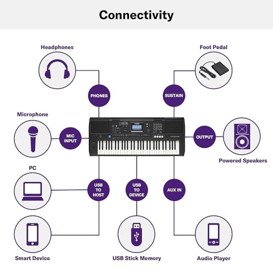 YAMAHA PSR-E473,61 KEYS PORTABLE KEYBOARD WITH POWER ADAPTOR, Black