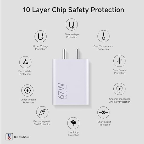 Mi Xiaomi Original 67W Fast Charger Combo/Rapid Charging with Qualcomm Quick Charge 3.0. Includes USB Type-C 6A Fast Charge Cable. Compatable with mobiles, laptops, and Power Banks (White)