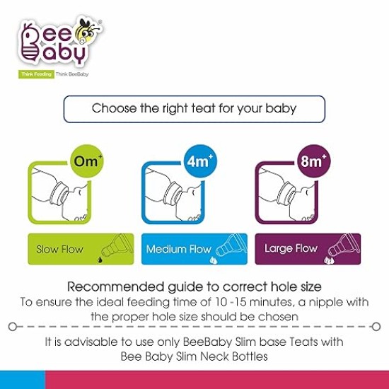 BeeBaby Basic Slim Neck Baby Feeding Bottle with Premium Anti Colic Silicone Nipple for New Born/Infant/Toddler/Babies, 100% BPA Free ((Pack of 2) 250 ML, Pink) BeeBaby Basic Slim Neck Baby Feeding Bottle with Premium Anti Colic Silicone Nipple for New Born/Infant/Toddler/Babies, 100% BPA Free ((Pack of 2) 250 ML, Pink)