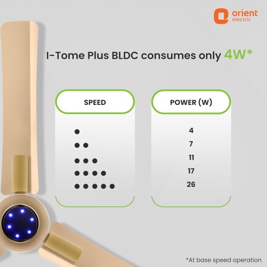 Orient Electric’s 1200mm I Tome Plus| BLDC energy saving ceiling fan | BEE 5-star rated | Ceiling fan with LED lights | Saves up to 50% on electricity bills | 3-year warranty | Topaz Gold, pack of 1 Orient Electric’s 1200mm I Tome Plus| BLDC energy saving ceiling fan | BEE 5-star rated | Ceiling fan with LED lights | Saves up to 50% on electricity bills | 3-year warranty | Topaz Gold, pack of 1