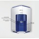 Havells AQUAS Water Purifier (White and Blue), RO+UF, Copper+Zinc+Minerals, 5 stage Purification, 7L Tank, Suitable for Borwell, Tanker & Municipal Water Havells AQUAS Water Purifier (White and Blue), RO+UF, Copper+Zinc+Minerals, 5 stage Purification, 7L Tank, Suitable for Borwell, Tanker & Municipal Water