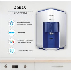 Havells AQUAS Water Purifier (White and Blue), RO+UF, Copper+Zinc+Minerals, 5 stage Purification, 7L Tank, Suitable for Borwell, Tanker & Municipal Water