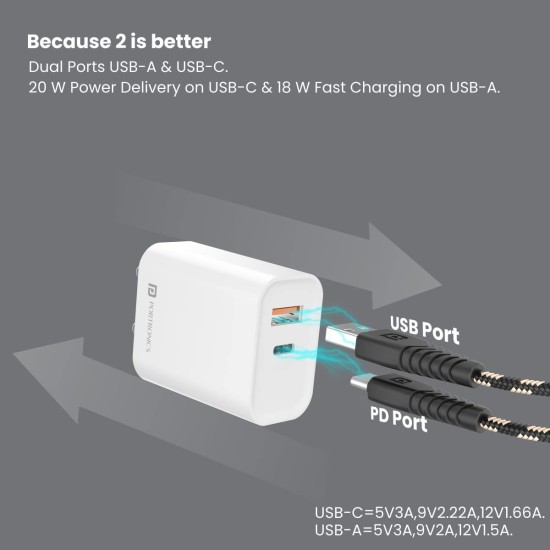 Portronics Adapto 45 22.5W Max Output USB & Type-C Dual Output Super Fast Charger,Wall Adapter Power Delivery 3.0& USB A Fast Charge Adaptor for iPhone,Android & Other Type C Enabled Devices(White)