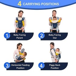 BabyGo Kids 4-in-1 Adjustable Baby Carrier Cum Kangaroo Bag | Multiple Carry Positions: Front, Back, Hip - Comfortable & Adjustable with Safety Belt and Buckle Straps 