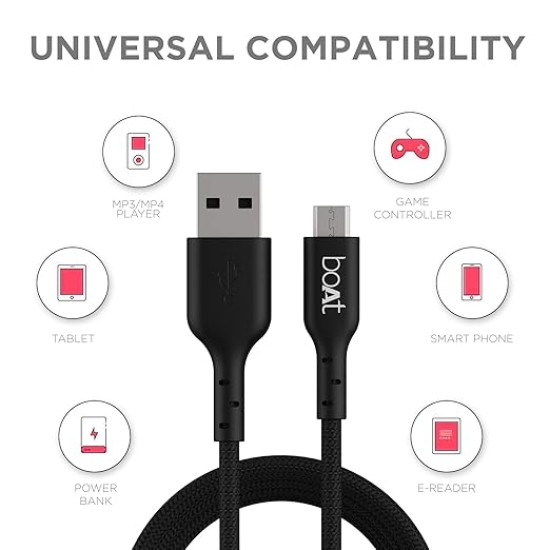 boAt Micro USB 150 Tangle-free, Sturdy Micro USB Cable with 3A Fast Charging & 480mbps Data Transmission, 10000+ Bends Lifespan & Extended 1.5m Length Black)