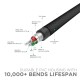 boAt Micro USB 150 Tangle-free, Sturdy Micro USB Cable with 3A Fast Charging & 480mbps Data Transmission, 10000+ Bends Lifespan & Extended 1.5m Length Black)