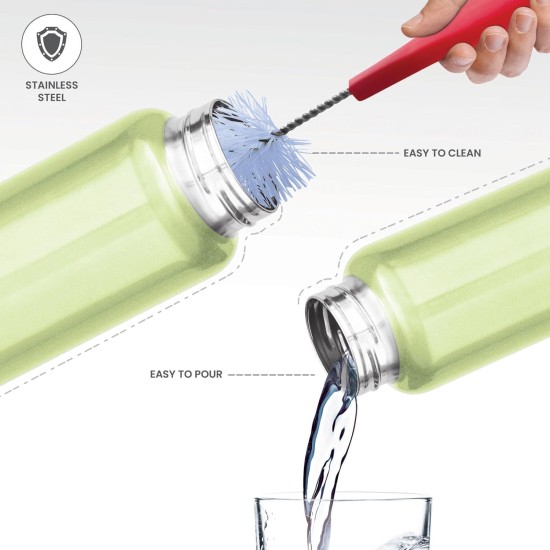 Milton Aqua 500 Stainless Steel Water Bottle, 500 ml, Light Green | Single walled | Leak Proof | Easy Grip | Easy to Carry | Gym Bottle | Home | Kitchen | Hiking | Treking Bottle | Travel Bottle Milton Aqua 500 Stainless Steel Water Bottle, 500 ml, Light Green | Single walled | Leak Proof | Easy Grip | Easy to Carry | Gym Bottle | Home | Kitchen | Hiking | Treking Bottle | Travel Bottle