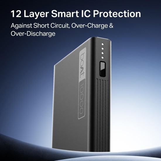 boAt Energyshroom PB300 Powerbank with 10000mAh Battery, 22.5w Fast Charging, 12-Layer Smart IC Protection, LED Indicators and Aluminum Alloy Casing USB Type-C Input (Carbon Black)