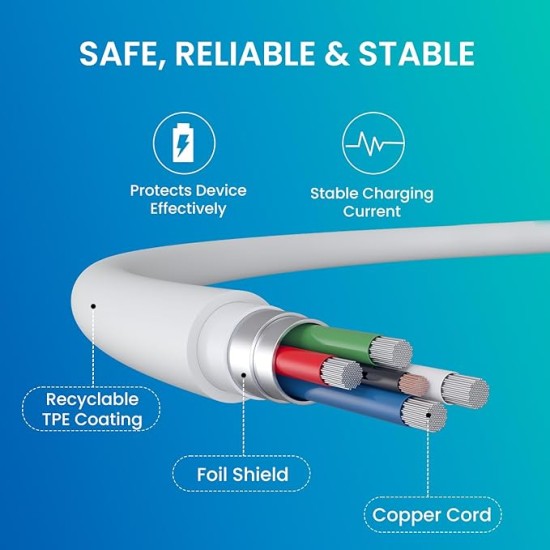 Portronics Konnect Link C Square 60W Type C Fast Charging PD Cable with 480Mbps Data Sync Compatible with Smartphones, iPhone 15 series, MacBook and Other Type C devices 1M Length