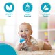 Vega Baby & Mom Tritan Feeding Bottle 150ml Wide Neck - Blue|Made of Durable Tritan| BPA/BPS Free | Shatter Proof | Suitable for 0+ Month Babies,(VBFB4-03)