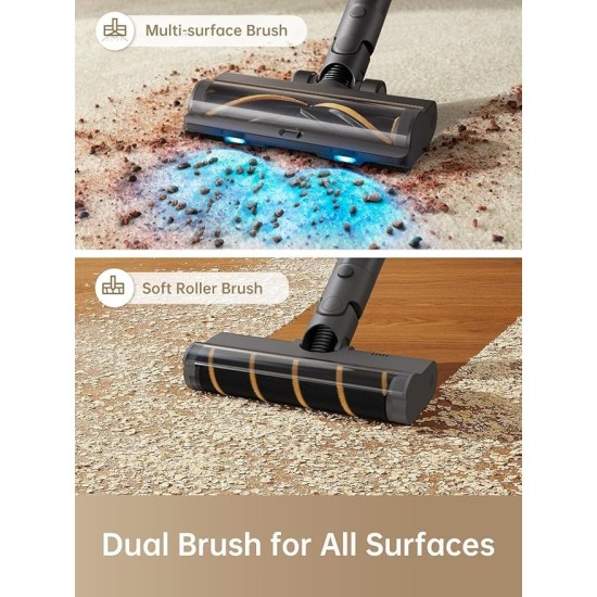DREAME R20 Cordless Vacuum Cleaner with Dual Brush Head, Smart Stick Handheld Vacuum，Powerful Rechargeable Vacuum Cleaner, 90 Mins Max Runtime, Perfect for Hard Floor Carpet Pet Hair