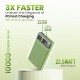 Portronics Luxcell Mini 10K Advanced 10000 mAh Nano Power Bank with 22.5W Max Output, LED Indicator, Mach USB-A Output, Type C PD Output, Type C Input, Wake Up Button(Green)