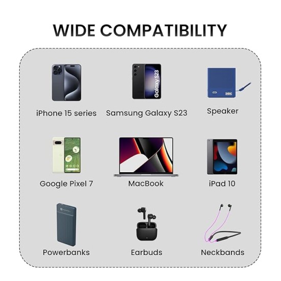 Portronics Konnect X 60W Type C to Type C Unbreakable Nylon Braided Cable, 1M Fast Charging Cable for iPhone 15 series, iPad, Samsung Galaxy & other Type C Devices(Black) Portronics Konnect X 60W Type C to Type C Unbreakable Nylon Braided Cable, 1M Fast Charging Cable for iPhone 15 series, iPad, Samsung Galaxy & other Type C Devices(Black)