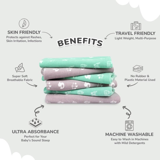 R for Rabbit Waterproof Quick Dry Sheet for Baby | Anti-Piling Fleece Breatheable Fabric Extra Absorbent Instant Dry Baby Bed/Cot Protector Mat (Size-S,Green-Grey,Pack of 2 Combo)