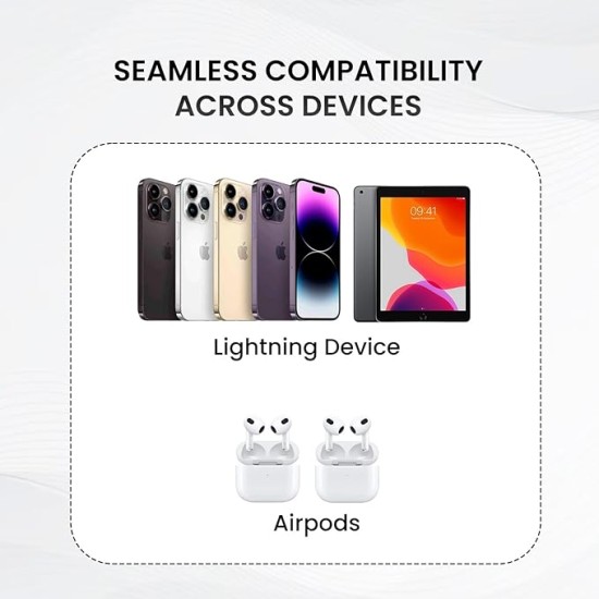 Portronics Konnect X 27W Type C to 8 Pin Fast Charging Strong Braided Cable, Metal Heads, 1M Length, Supports all 8 Pin & Lightning Devices (Black)