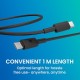 Portronics Konnect Link C Square 60W Type C to Type C Fast Charging PD Cable with 480Mbps Data Sync Compatible with Smartphones, iPhone 15 series, MacBook and Other Type C devices 1M Length(Black)