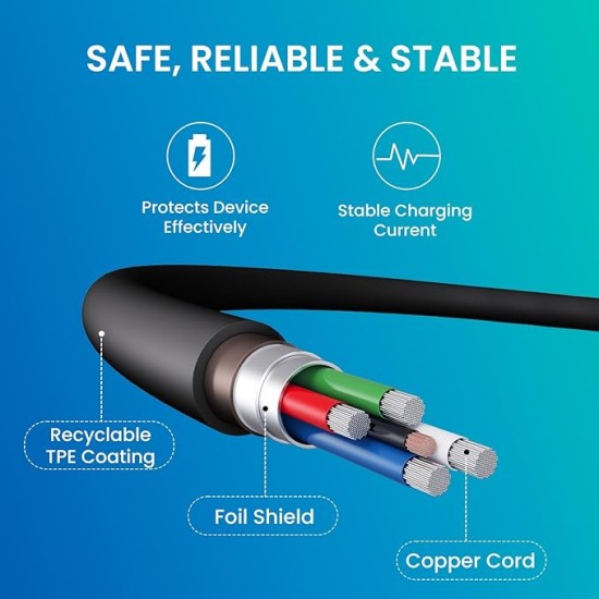 Portronics Konnect Link C Square 60W Type C to Type C Fast Charging PD Cable with 480Mbps Data Sync Compatible with Smartphones, iPhone 15 series, MacBook and Other Type C devices 1M Length(Black)