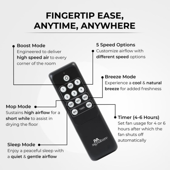 RR Signature Bonsai BLDC Fan I 6 Year Warranty I High Speed Ceiling Fan with Remote I Ceiling Fan for Home (Pine Wood)