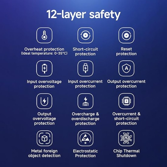 Xiaomi Pocket Power Bank 10000mAh 22.5W with Built-in Cable | Super Fast Charging PD |Smart 12 Layer Protection|Triple Output Ports|Supports Android,Apple, Tablets, Earbuds,Watch(MI Powerbank),Blue Xiaomi Pocket Power Bank 10000mAh 22.5W with Built-in Cable | Super Fast Charging PD |Smart 12 Layer Protection|Triple Output Ports|Supports Android,Apple, Tablets, Earbuds,Watch(MI Powerbank),Blue